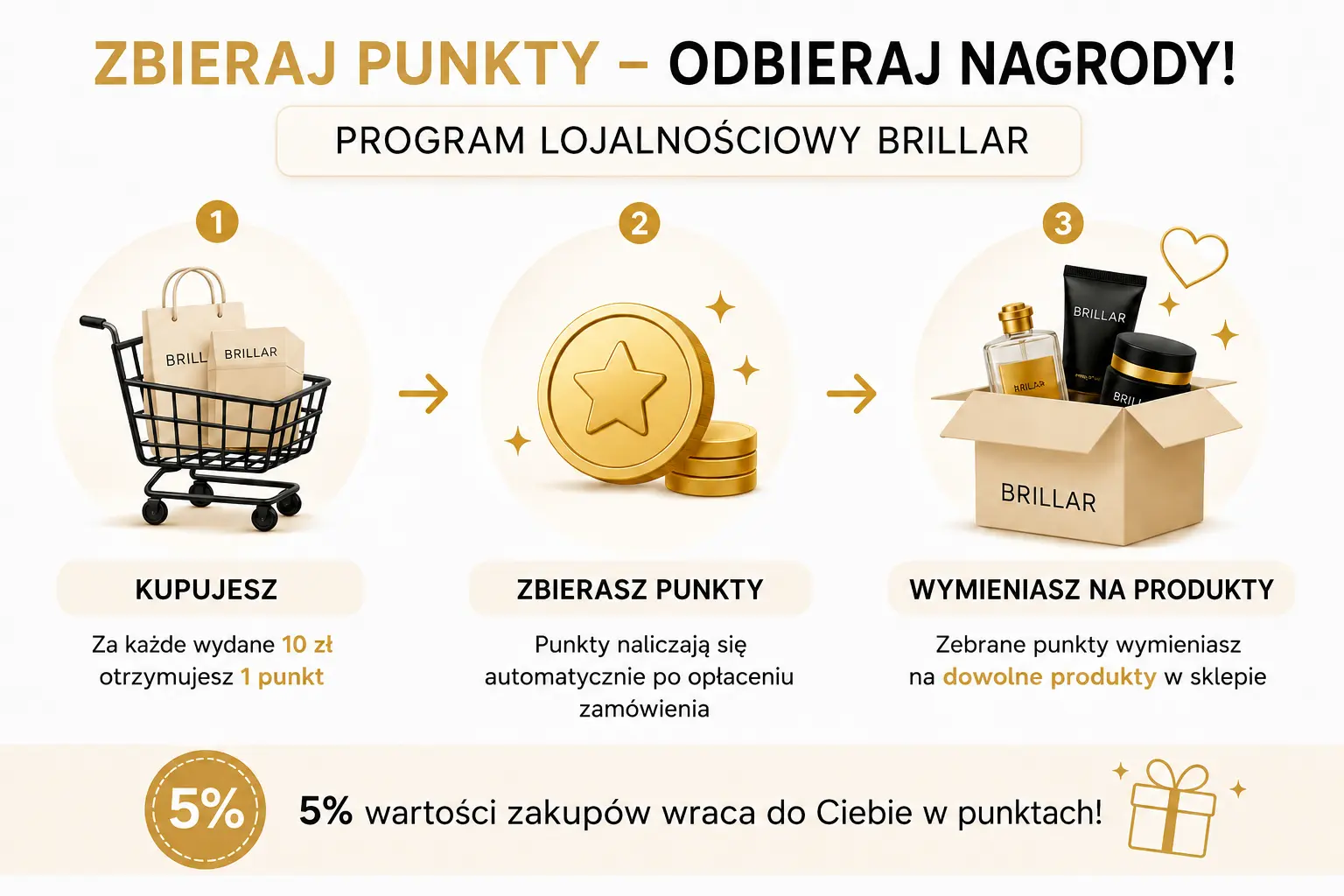 Program lojalnościowy Brillar